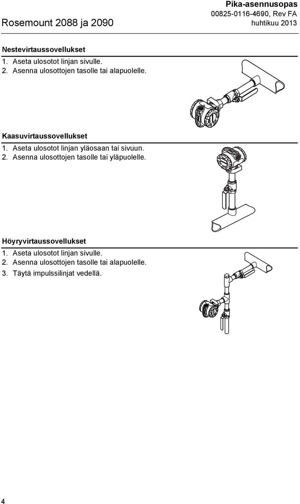 Aseta ulosotot linjan yläosaan tai sivuun. 2. Asenna ulosottojen tasolle tai yläpuolelle.