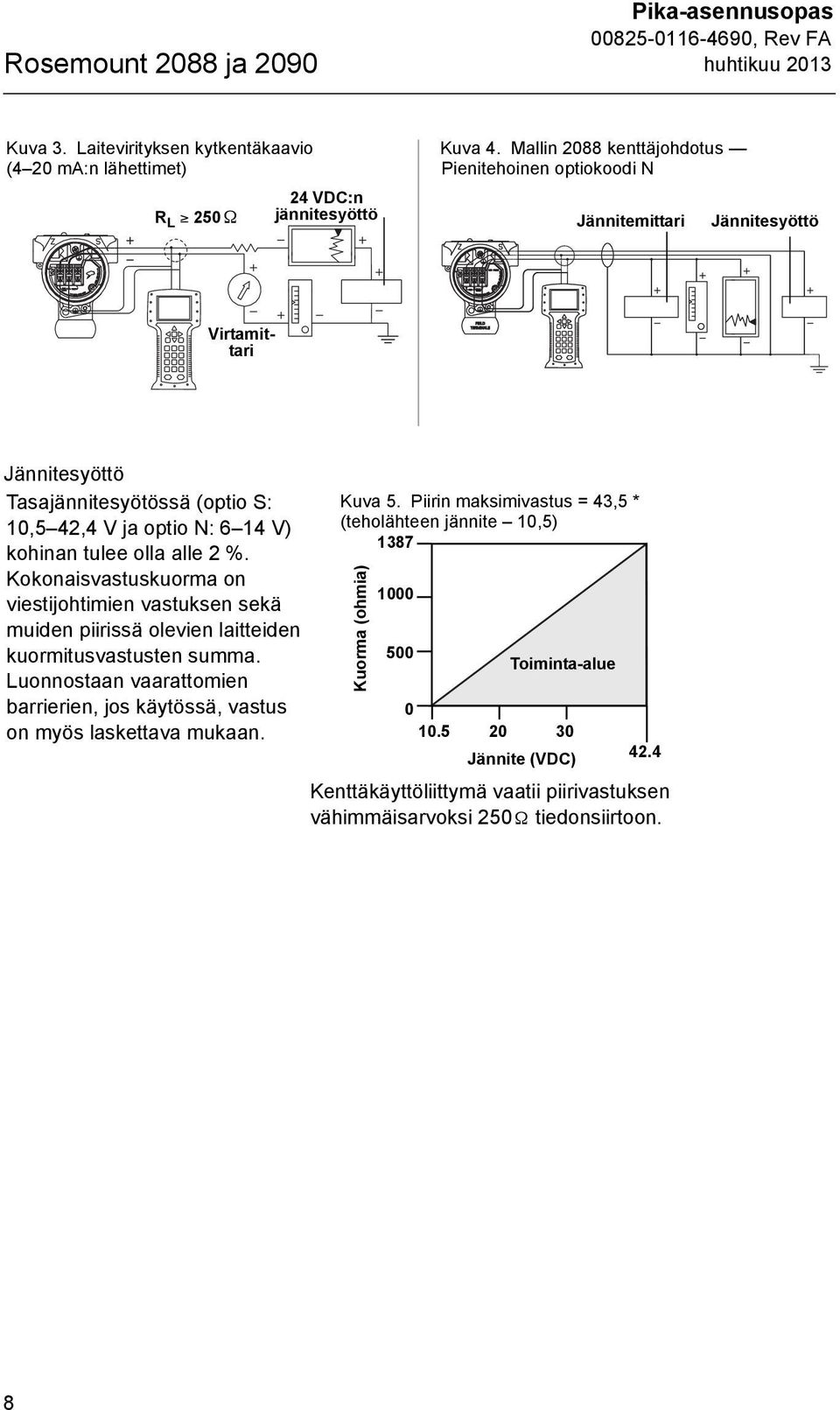 Piirin maksimivastus = 43,5 * 10,5 42,4 V ja optio N: 6 14 V) (teholähteen jännite 10,5) kohinan tulee olla alle 2 %.