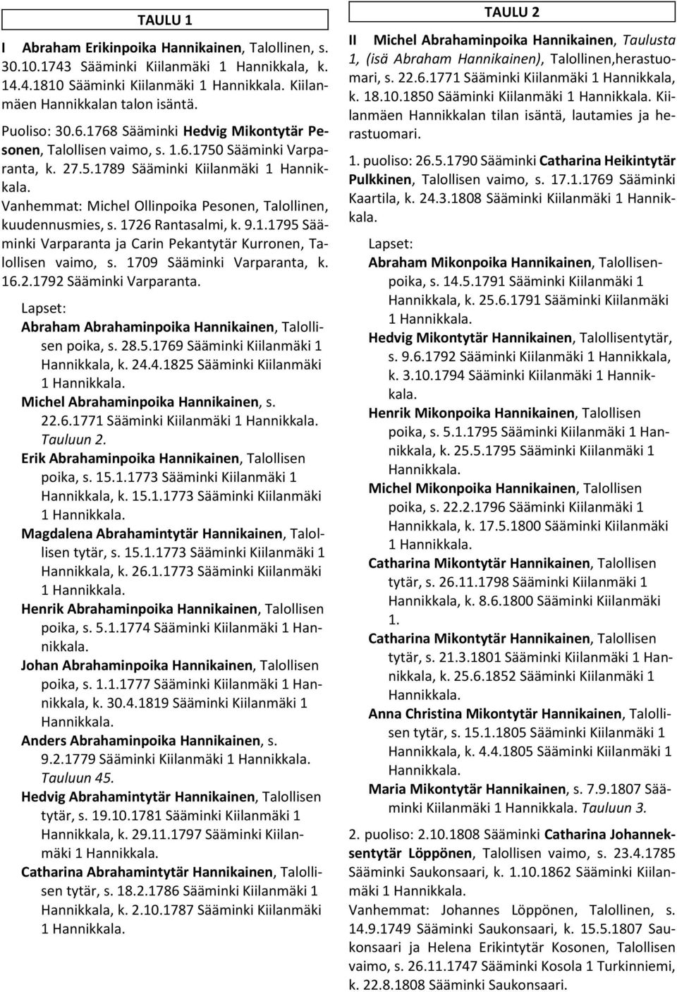 Vanhemmat: Michel Ollinpoika Pesonen, Talollinen, kuudennusmies, s. 1726 Rantasalmi, k. 9.1.1795 Sääminki Varparanta ja Carin Pekantytär Kurronen, Talollisen vaimo, s. 1709 Sääminki Varparanta, k. 16.