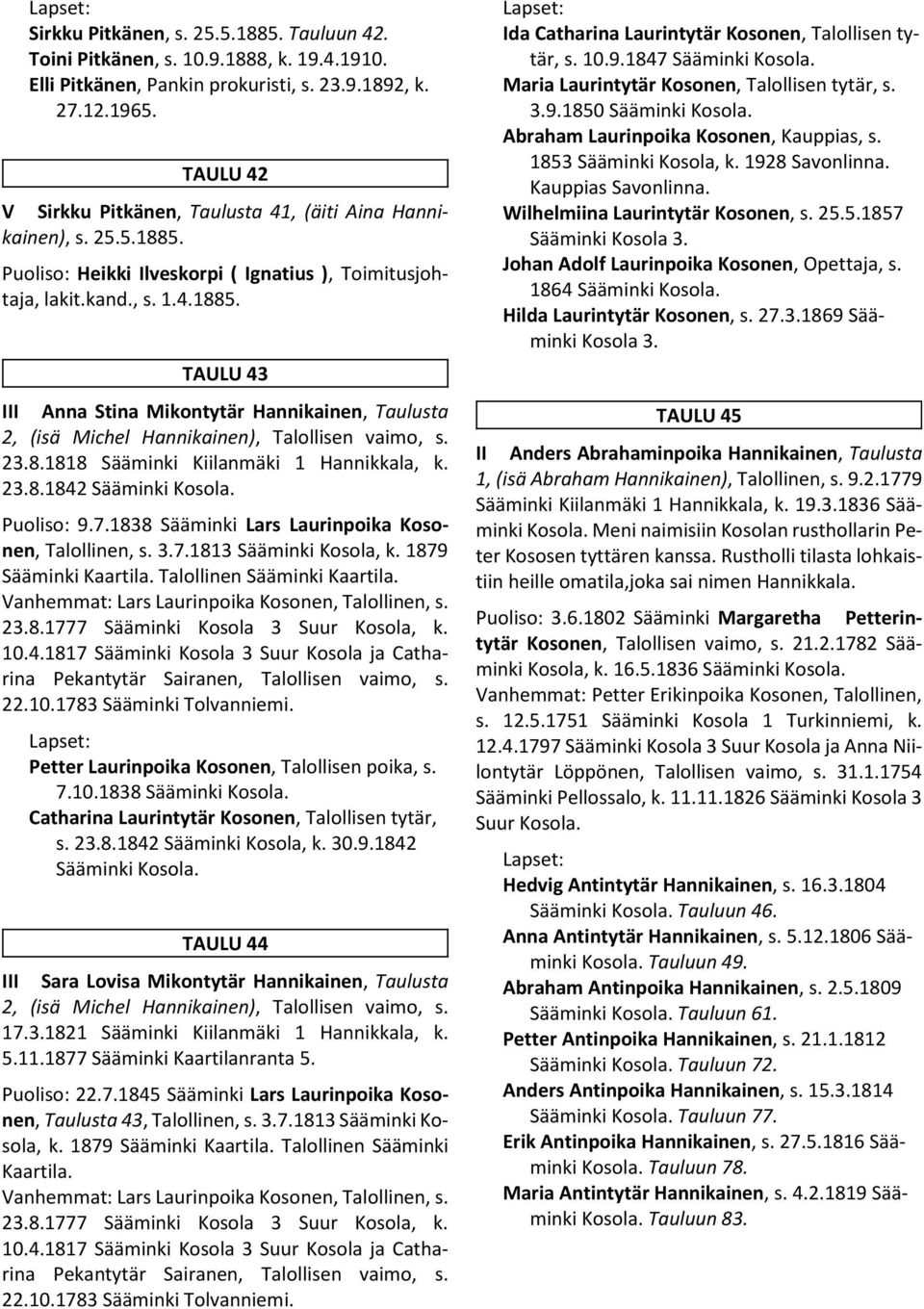 23.8.1818 Sääminki Kiilanmäki 1 Hannikkala, k. 23.8.1842 Sääminki Kosola. Puoliso: 9.7.1838 Sääminki Lars Laurinpoika Kosonen, Talollinen, s. 3.7.1813 Sääminki Kosola, k. 1879 Sääminki Kaartila.