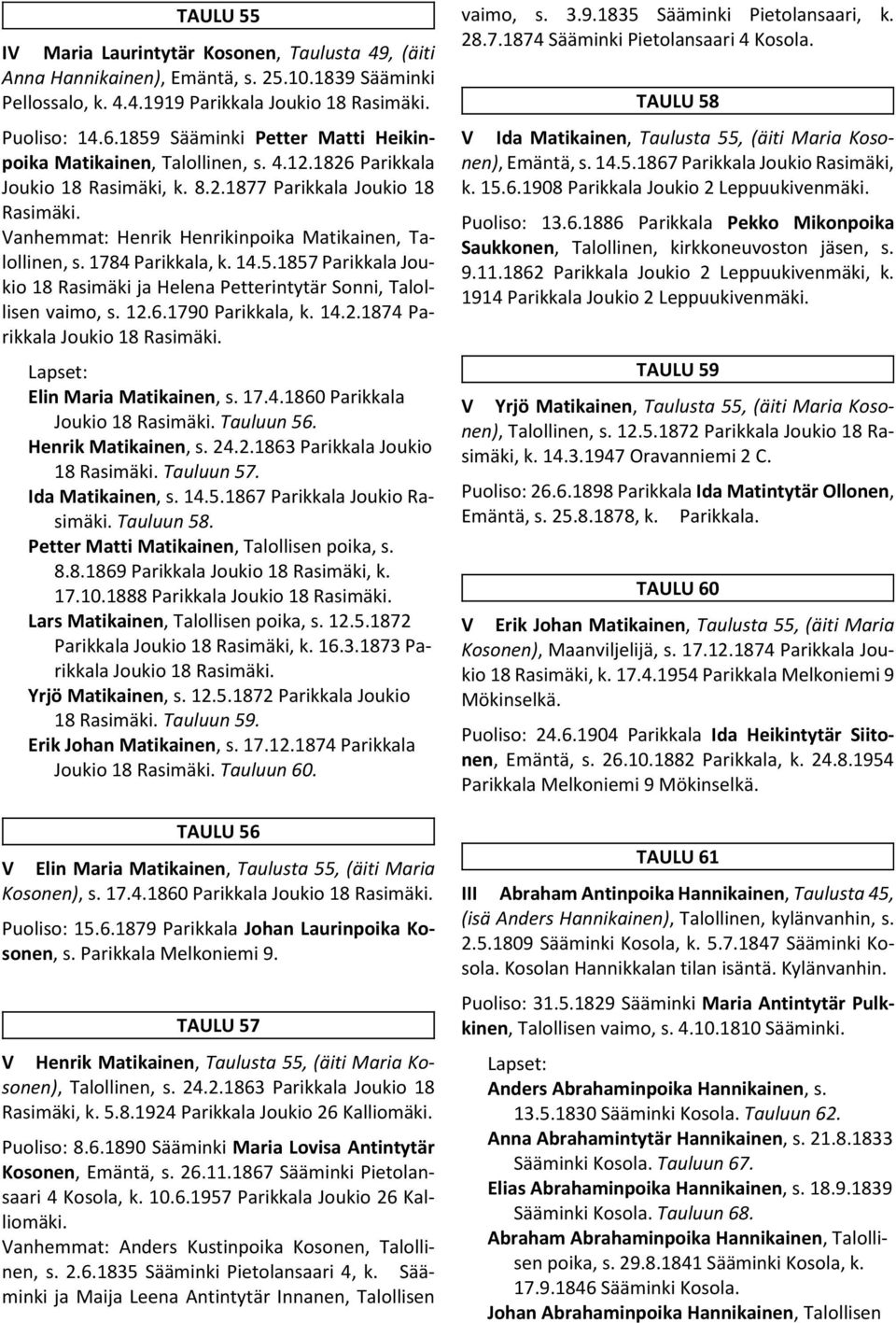 Vanhemmat: Henrik Henrikinpoika Matikainen, Talollinen, s. 1784 Parikkala, k. 14.5.1857 Parikkala Joukio 18 Rasimäki ja Helena Petterintytär Sonni, Talollisen vaimo, s. 12.