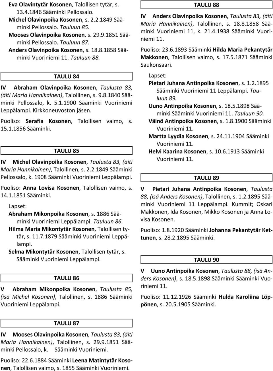 5.1.1900 Sääminki Vuoriniemi Leppälampi. Kirkkoneuvoston jäsen. Puoliso: Serafia Kosonen, Talollisen vaimo, s. 15.1.1856 Sääminki.