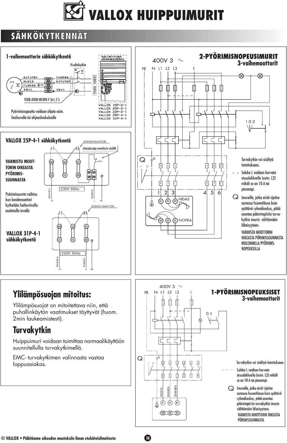 2min laukeamistesti).