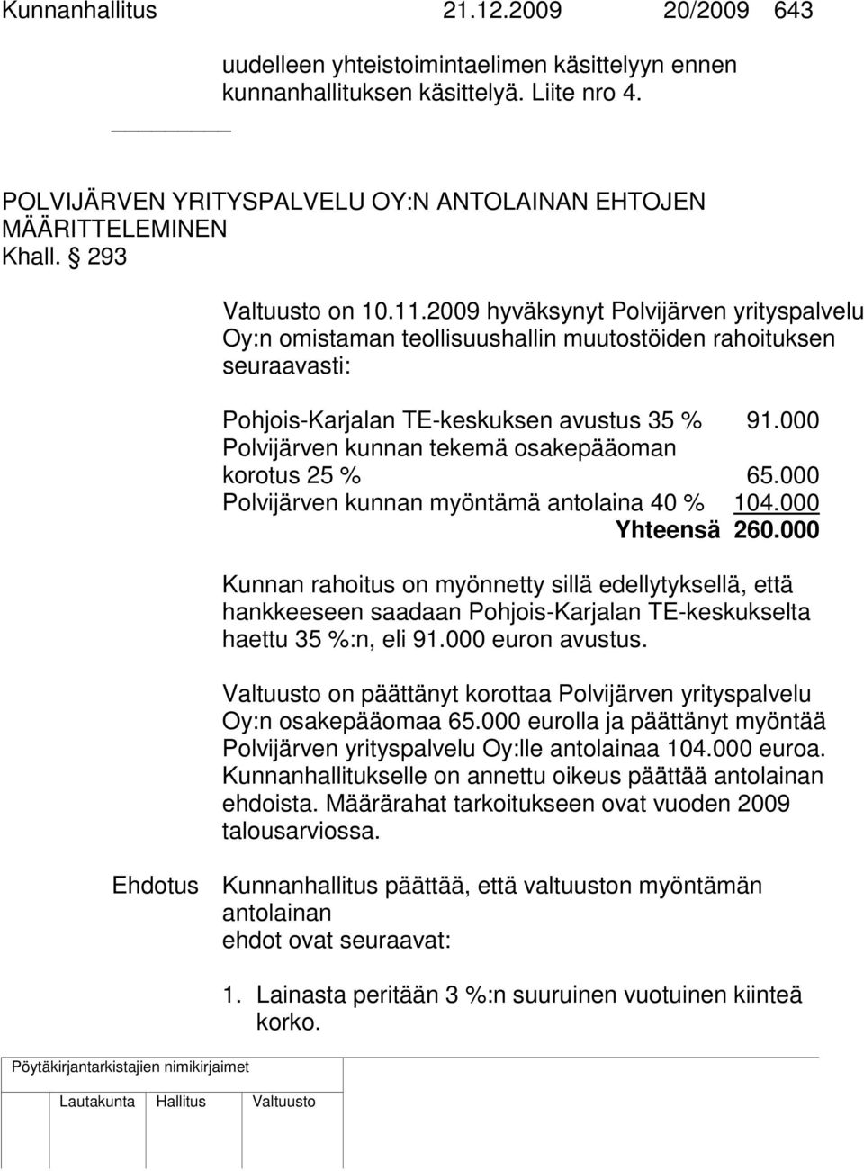 2009 hyväksynyt Polvijärven yrityspalvelu Oy:n omistaman teollisuushallin muutostöiden rahoituksen seuraavasti: Pohjois-Karjalan TE-keskuksen avustus 35 % 91.