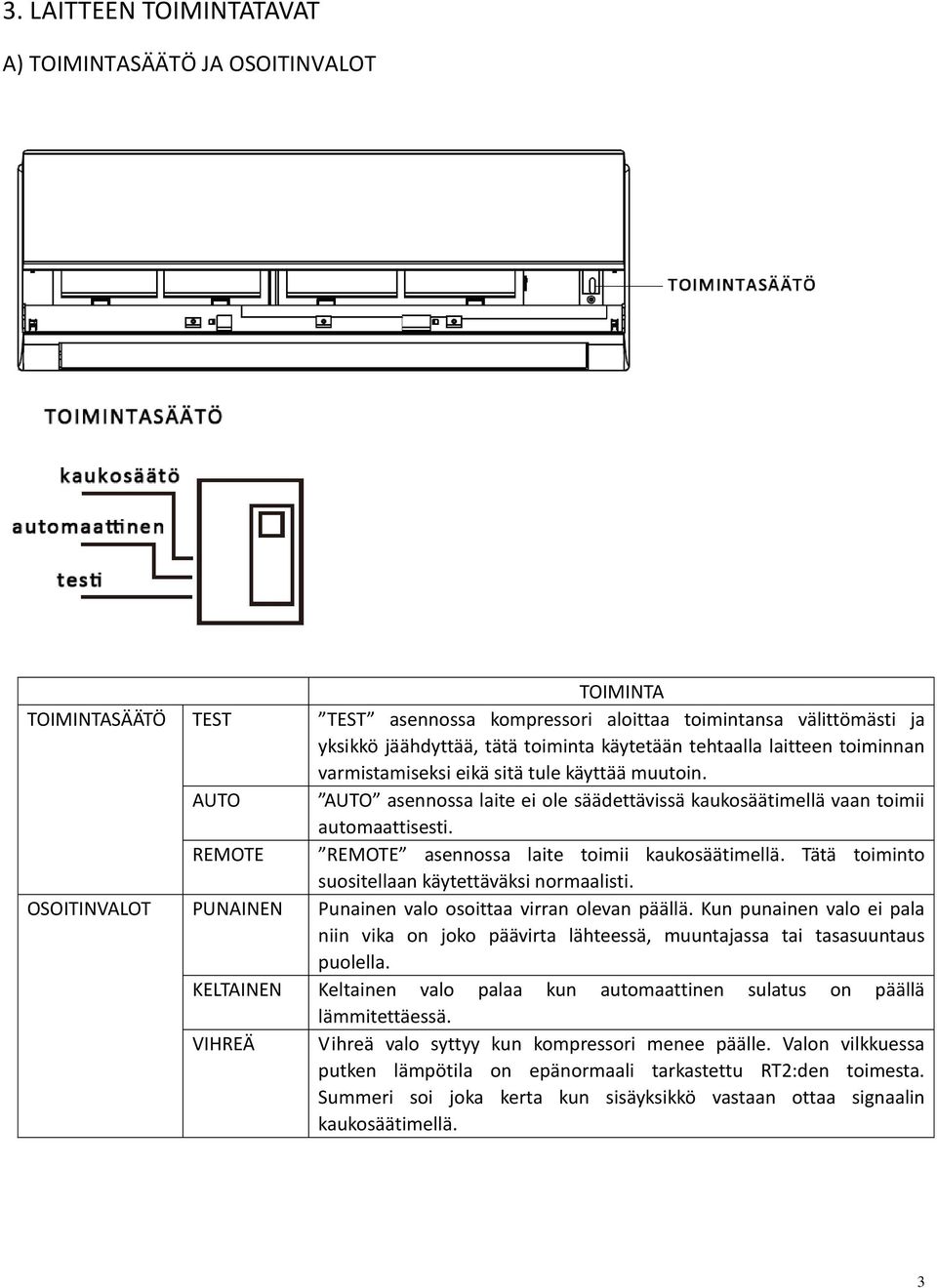 REMOTE REMOTE asennossa laite toimii kaukosäätimellä. Tätä toiminto suositellaan käytettäväksi normaalisti. OSOITINVALOT PUNAINEN Punainen valo osoittaa virran olevan päällä.