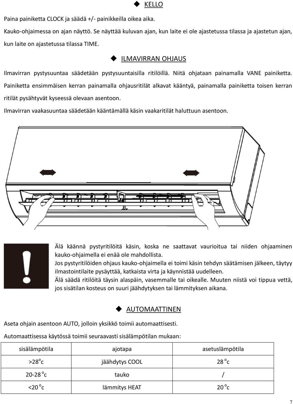 ILMAVIRRAN OHJAUS Ilmavirran pystysuuntaa säädetään pystysuuntaisilla ritilöillä. Niitä ohjataan painamalla VANE painiketta.