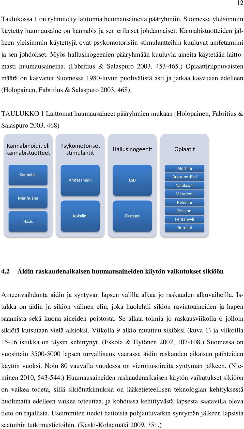 Myös hallusinogeenien pääryhmään kuuluvia aineita käytetään laittomasti huumausaineina. (Fabritius & Salaspuro 2003, 453-465.