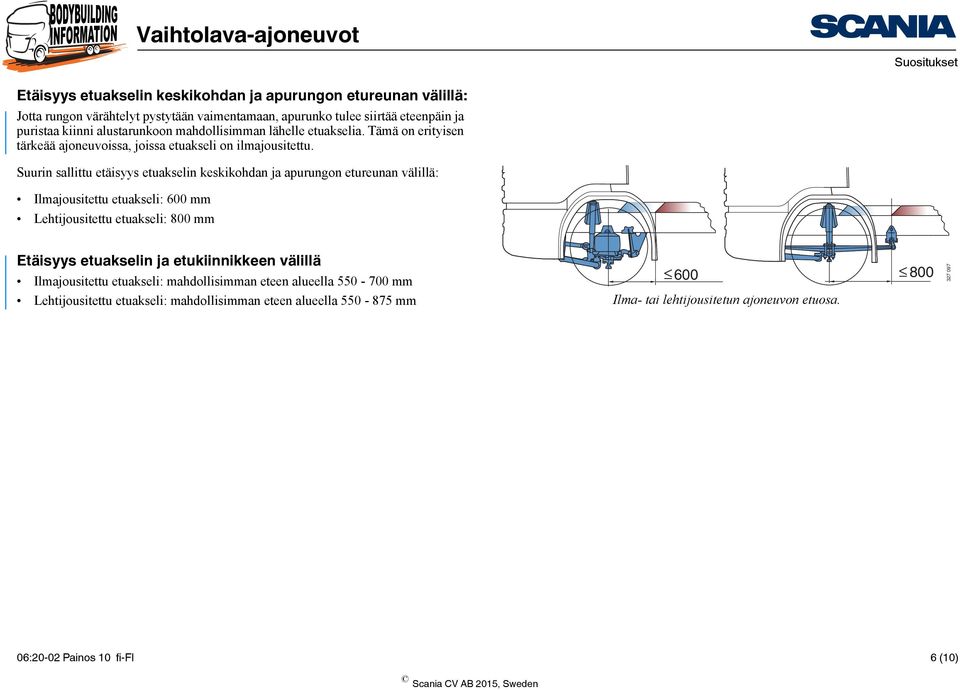 Suurin sallittu etäisyys etuakselin keskikohdan ja apurungon etureunan välillä: Ilmajousitettu etuakseli: 600 mm Lehtijousitettu etuakseli: 800 mm Etäisyys etuakselin ja