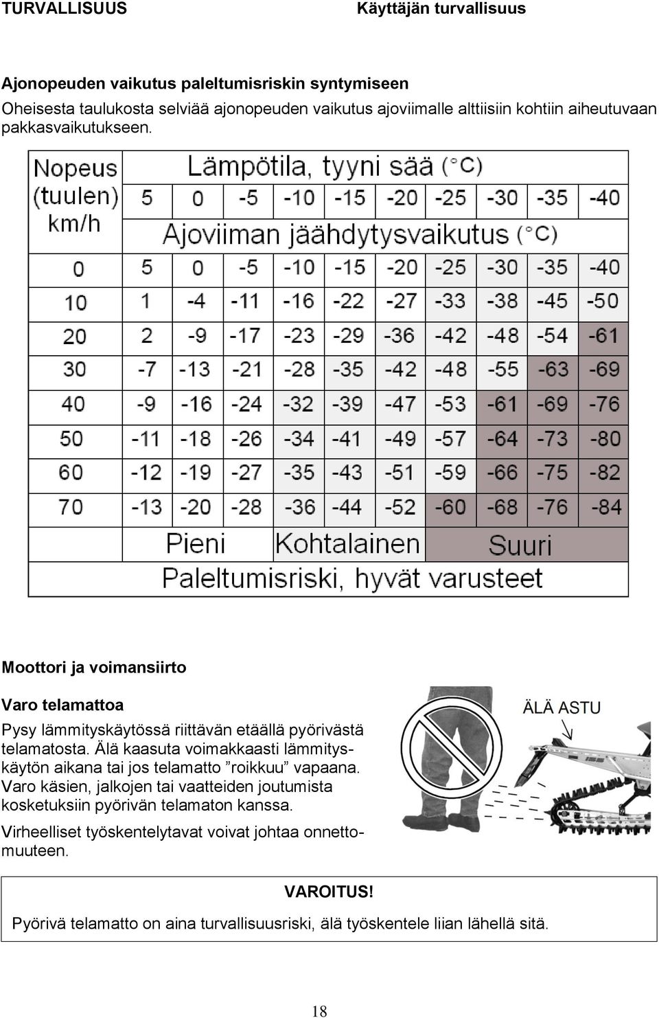 Älä kaasuta voimakkaasti lämmityskäytön aikana tai jos telamatto roikkuu vapaana.