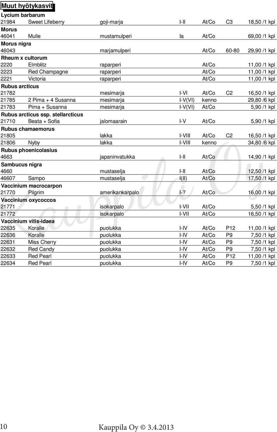 /1 kpl 21785 2 Pima + 4 Susanna mesimarja I-V(VI) kenno 29,80 /6 kpl 21783 Pima + Susanna mesimarja I-V(VI) At/Co /1 kpl Rubus arcticus ssp.