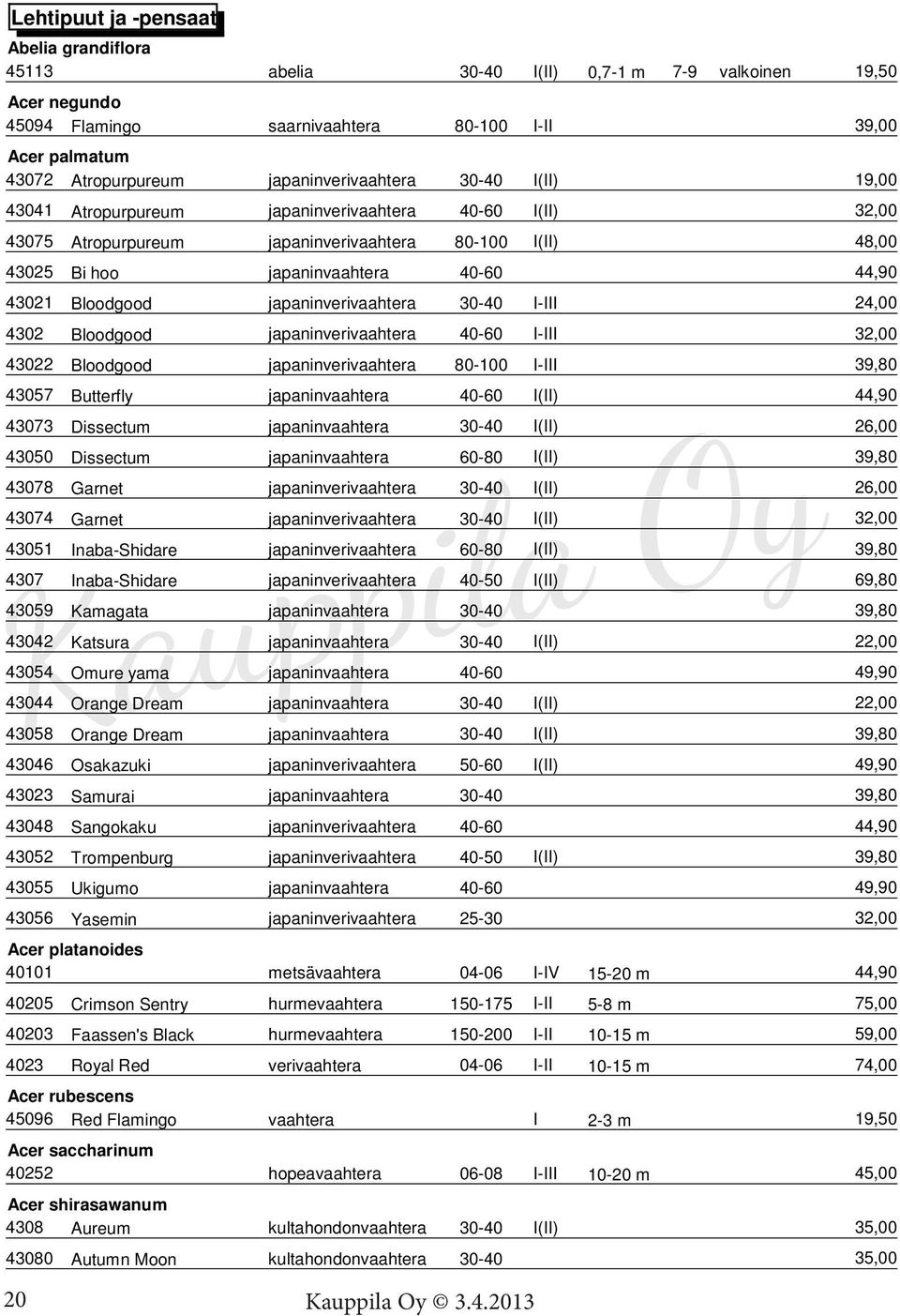 Bloodgood japaninverivaahtera I-III 24,00 4302 Bloodgood japaninverivaahtera 40-60 I-III 32,00 43022 Bloodgood japaninverivaahtera 80-100 I-III 39,80 43057 Butterfly japaninvaahtera 40-60 I(II) 44,90