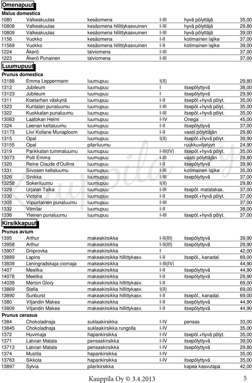 1223 Åkerö Punainen talviomena I-III 37,00 Luumupuut Prunus domestica 13188 Emma Leppermann luumupuu I(II) 29,80 1312 Jubileum luumupuu I itsepölyttyvä 38,00 13123 Jubileum luumupuu I itsepölyttyvä