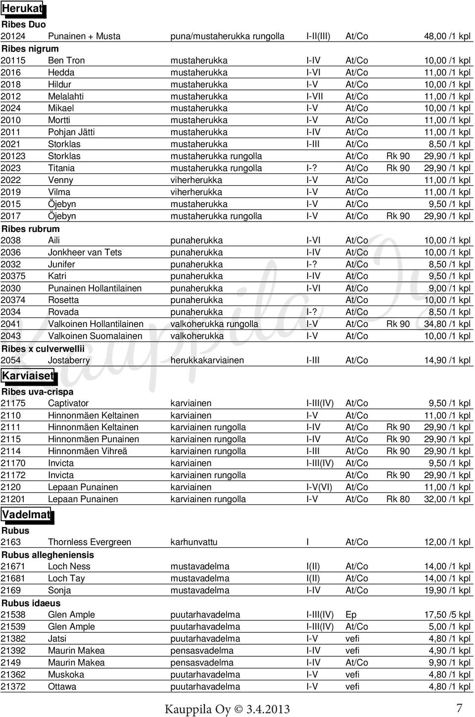 11,00 /1 kpl 2011 Pohjan Jätti mustaherukka I-IV At/Co 11,00 /1 kpl 2021 Storklas mustaherukka I-III At/Co /1 kpl 20123 Storklas mustaherukka rungolla At/Co Rk 90 29,90 /1 kpl 2023 Titania