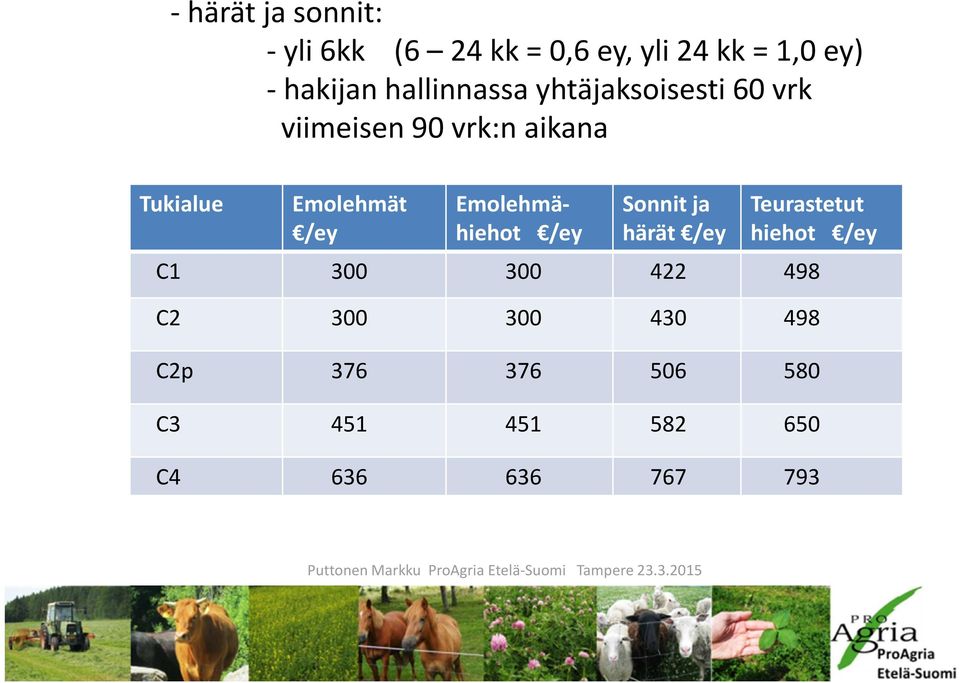 /ey Emolehmähiehot /ey Sonnit ja härät /ey Teurastetut hiehot /ey C1 300 300