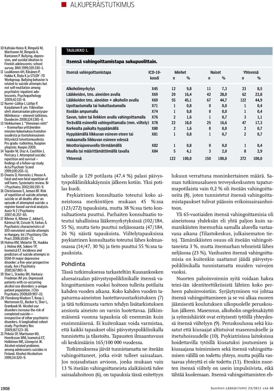 Psychopathology 2009;42:131 8. 12 Nurmi Lüthje I, Lüthje P, Karjalainen K ym. Väkivallan uhrit aluesairaalan päivystyspoliklinikassa etenevä tutkimus. Duodecim 2008;124:1381 8. 13 Hinkkurinen J.