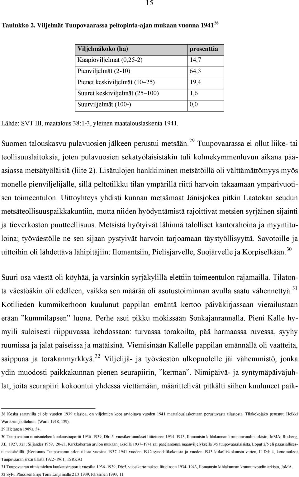 keskiviljelmät (25 100) 1,6 Suurviljelmät (100-) 0,0 Lähde: SVT III, maatalous 38:1-3, yleinen maatalouslaskenta 1941. Suomen talouskasvu pulavuosien jälkeen perustui metsään.