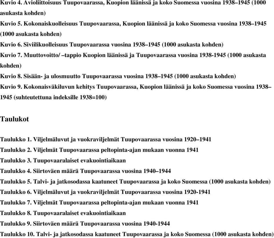 Siviilikuolleisuus Tuupovaarassa vuosina 1938 1945 (1000 asukasta kohden) Kuvio 7. Muuttovoitto/ tappio Kuopion läänissä ja Tuupovaarassa vuosina 1938-1945 (1000 asukasta kohden) Kuvio 8.