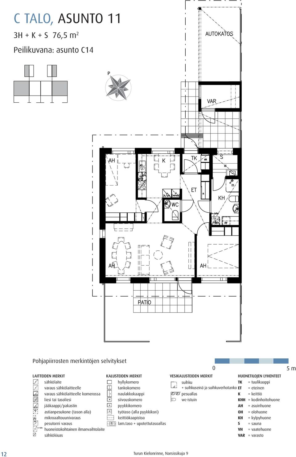 pesuallas K = keittiö liesi tai tasoliesi siivouskomero wc-istuin KHH = kodinhoitohuone jääkaappi/pakastin pyykkikomero AH = asuinhuone astianpesukone (tason alla) työtaso (alla pyykkikori)