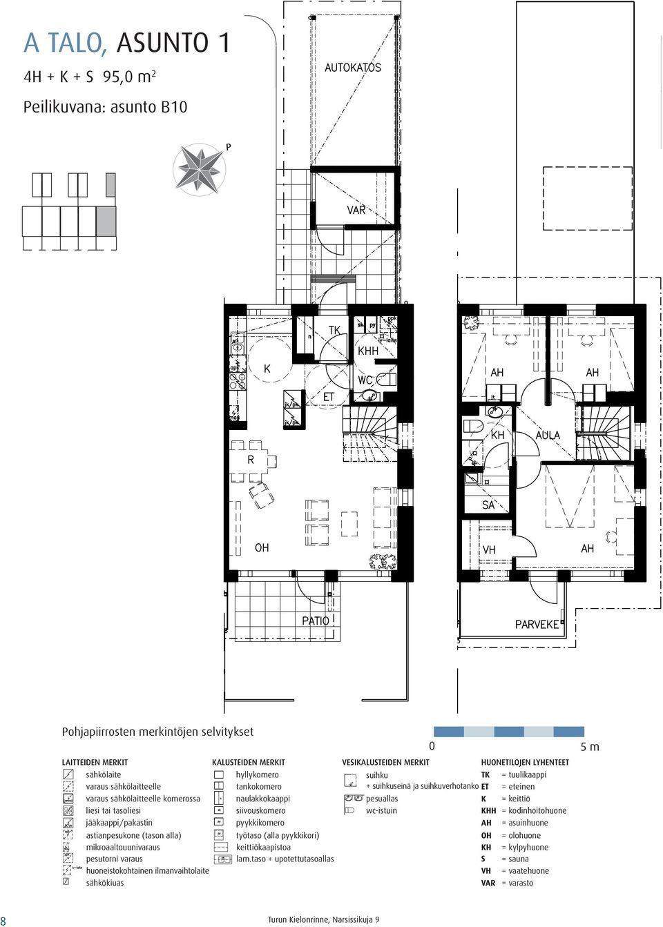 pesuallas K = keittiö liesi tai tasoliesi siivouskomero wc-istuin KHH = kodinhoitohuone jääkaappi/pakastin pyykkikomero AH = asuinhuone astianpesukone (tason alla) työtaso (alla pyykkikori)