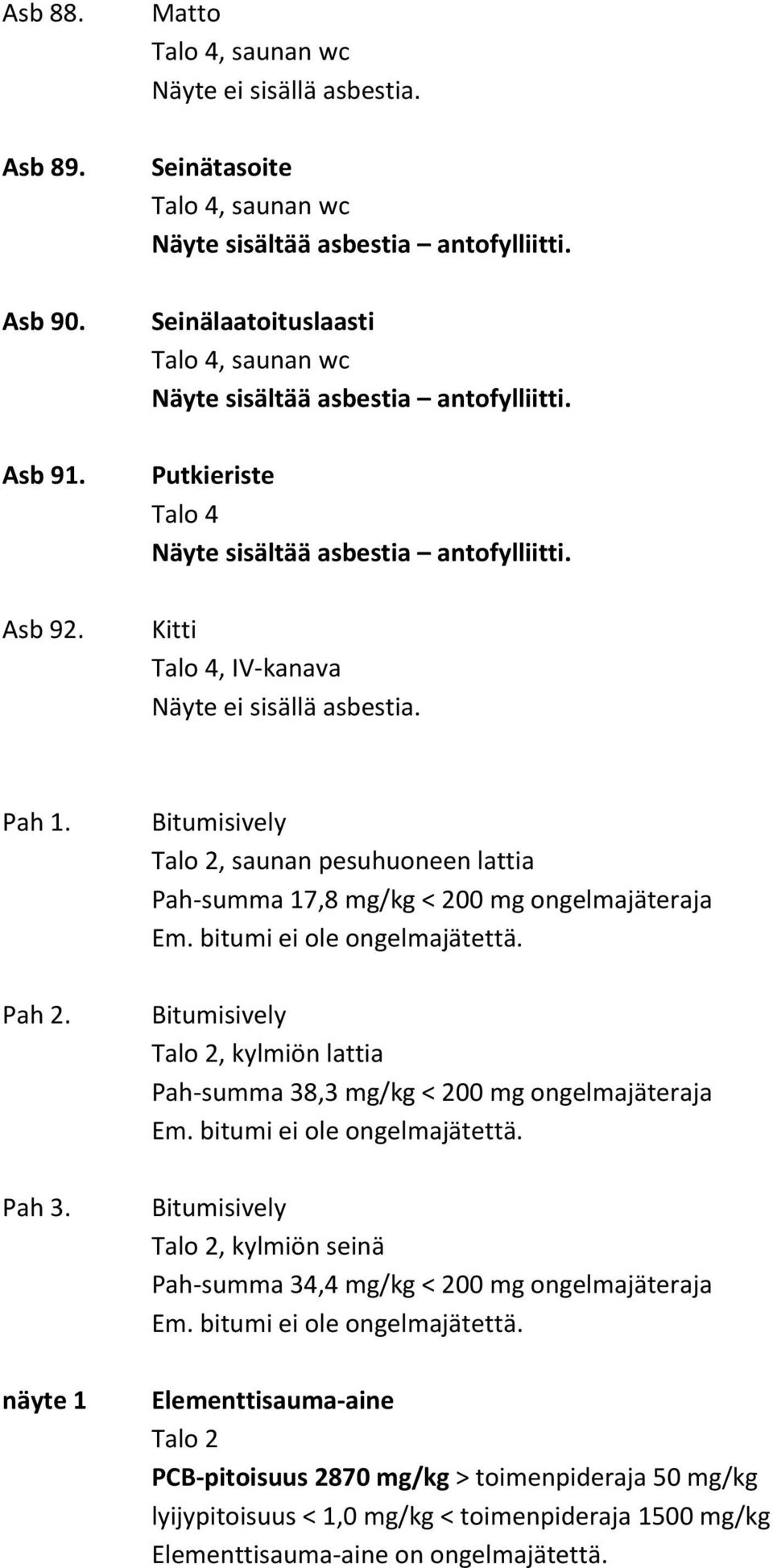 Bitumisively Talo 2, kylmiön lattia Pah- summa 38,3 mg/kg < 200 mg ongelmajäteraja Em. bitumi ei ole ongelmajätettä.