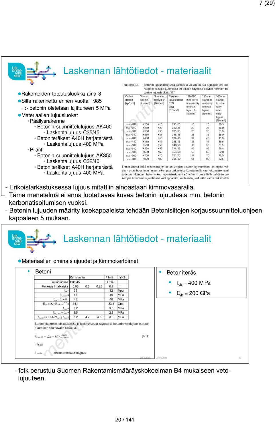 Pilarit Betonin suunnittelulujuus AK350 Laskentalujuus C32/40