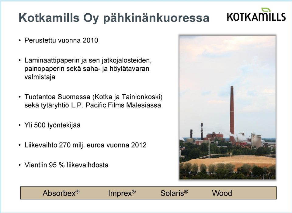 (Kotka ja Tainionkoski) sekä tytäryhtiö L.P.