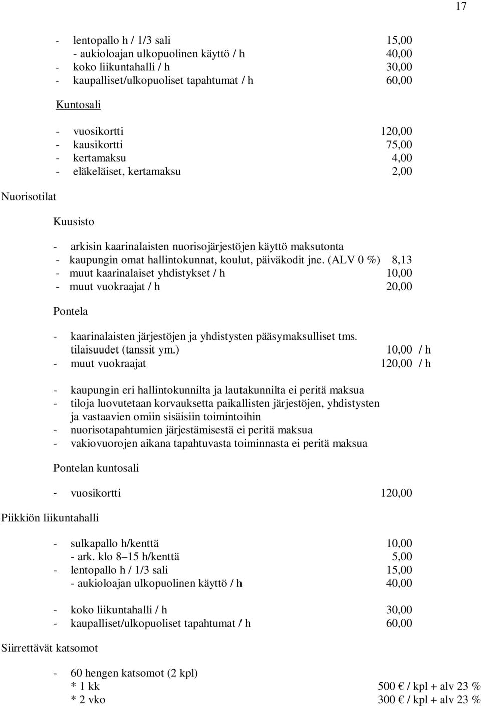 jne. (ALV 0 %) 8,13 - muut kaarinalaiset yhdistykset / h 10,00 - muut vuokraajat / h 20,00 Pontela - kaarinalaisten järjestöjen ja yhdistysten pääsymaksulliset tms. tilaisuudet (tanssit ym.