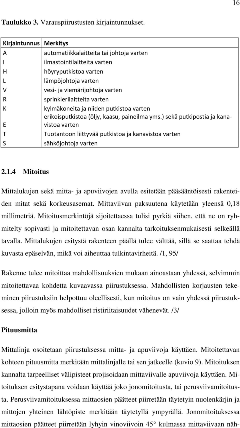 varten K kylmäkoneita ja niiden putkistoa varten erikoisputkistoa (öljy, kaasu, paineilma yms.