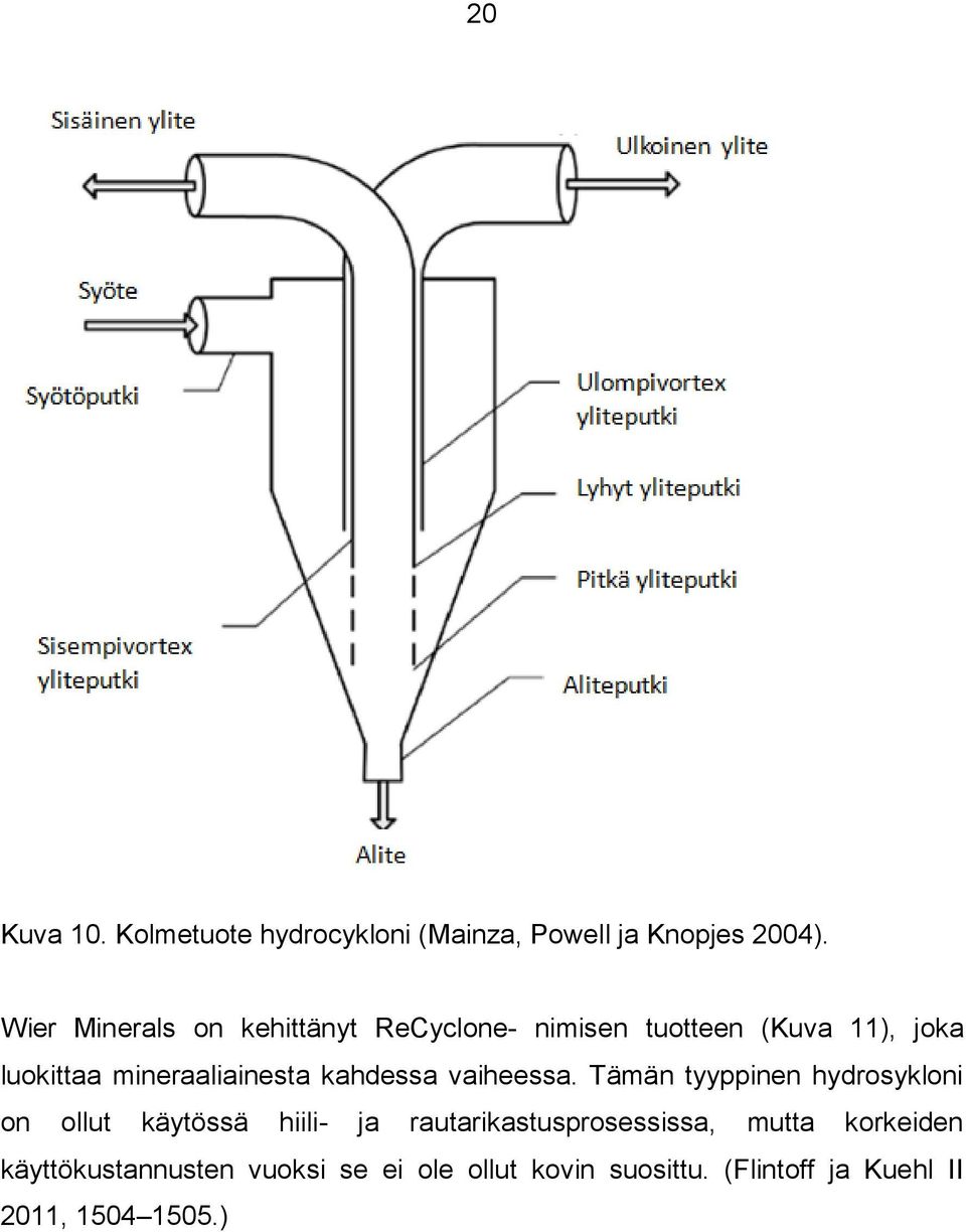 mineraaliainesta kahdessa vaiheessa.