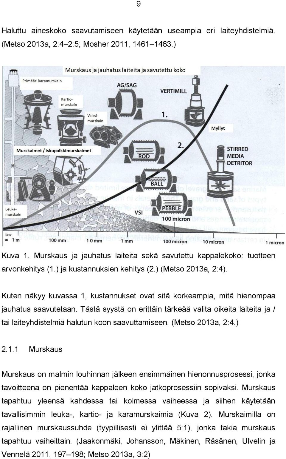 Kuten näkyy kuvassa 1, kustannukset ovat sitä korkeampia, mitä hienompaa jauhatus saavutetaan.