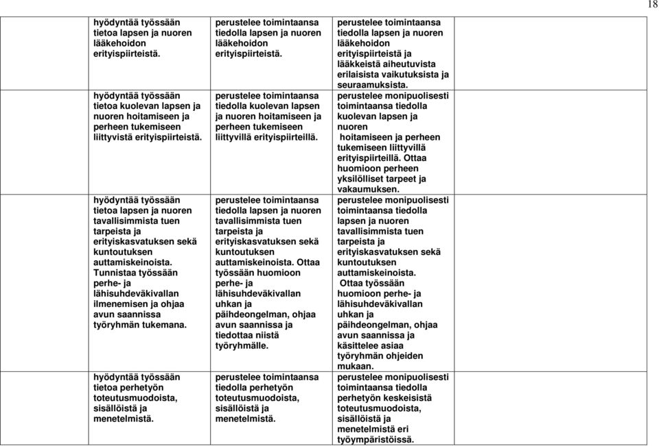 Tunnistaa työssään perhe- ja lähisuhdeväkivallan ilmenemisen ja ohjaa avun saannissa työryhmän tukemana. tietoa perhetyön toteutusmuodoista, sisällöistä ja menetelmistä.