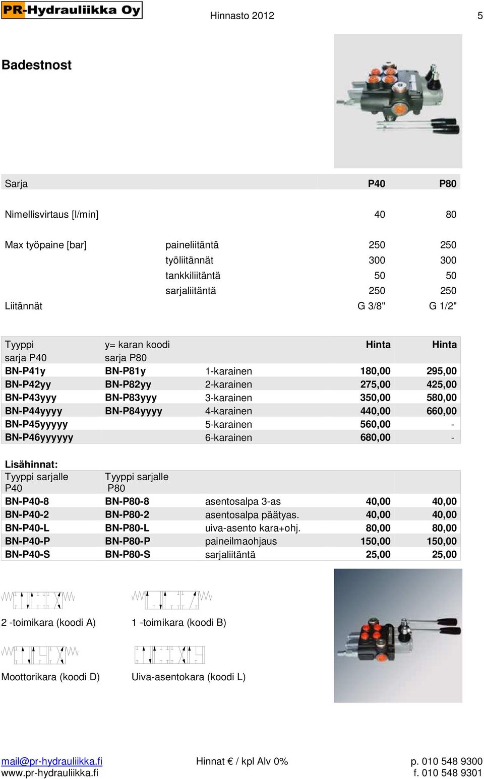 BN-P84yyyy 4-karainen 440,00 660,00 BN-P45yyyyy 5-karainen 560,00 - BN-P46yyyyyy 6-karainen 680,00 - Lisähinnat: Tyyppi sarjalle P40 Tyyppi sarjalle P80 BN-P40-8 BN-P80-8 asentosalpa 3-as 40,00 40,00