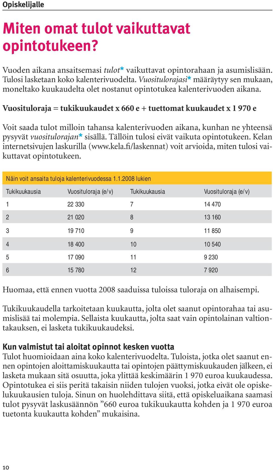 Vuosituloraja = tukikuukaudet x 660 e + tuettomat kuukaudet x 1 970 e Voit saada tulot milloin tahansa kalenterivuoden aikana, kunhan ne yhteensä pysyvät vuositulorajan* sisällä.