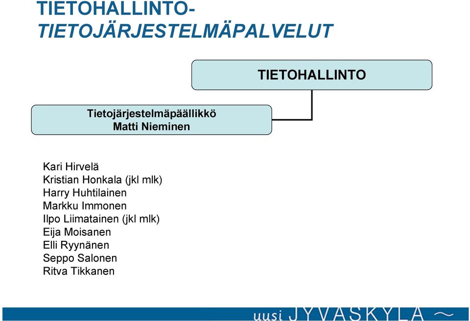 Honkala (jkl mlk) Harry Huhtilainen Markku Immonen Ilpo