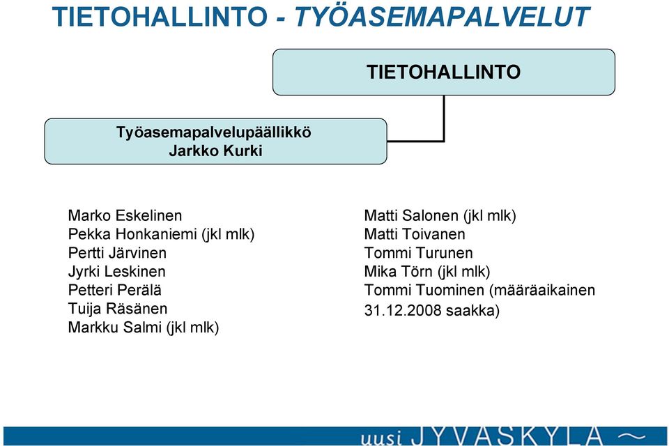 Petteri Perälä Tuija Räsänen Markku Salmi (jkl mlk) Matti Salonen (jkl mlk) Matti