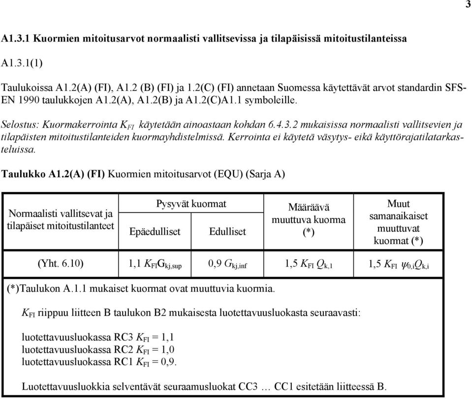 2 mukaisissa normaalisti vallitsevien ja tilapäisten mitoitustilanteiden kuormayhdistelmissä. Kerrointa ei käytetä väsytys- eikä käyttörajatilatarkasteluissa. Taulukko A1.