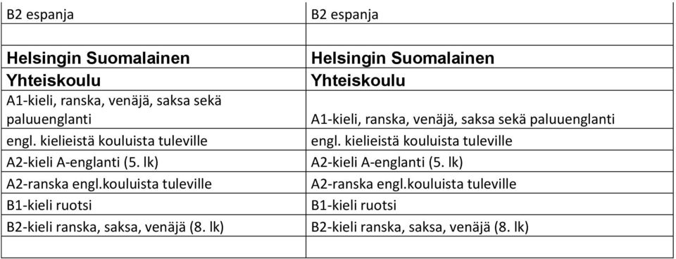 kouluista tuleville B2-kieli ranska,, venäjä (8. lk)  kouluista tuleville B2-kieli ranska,, venäjä (8. lk)