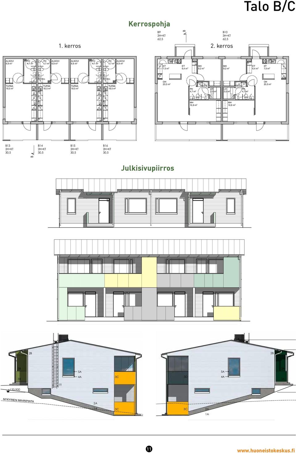 luvan tunnus Uudisrakennus K/ 4,7 m 2 sunto Oy Tampereen Takamaanrinne, 33870 Tampere Talo / TSOKOORDINTTIJÄRJESTEMÄ KORKOJÄRJESTEMÄ 20,0 m 2 ÄÄIIRUSTUS VUORES / 7644 / 3c RS-GK25 N2000 003 003