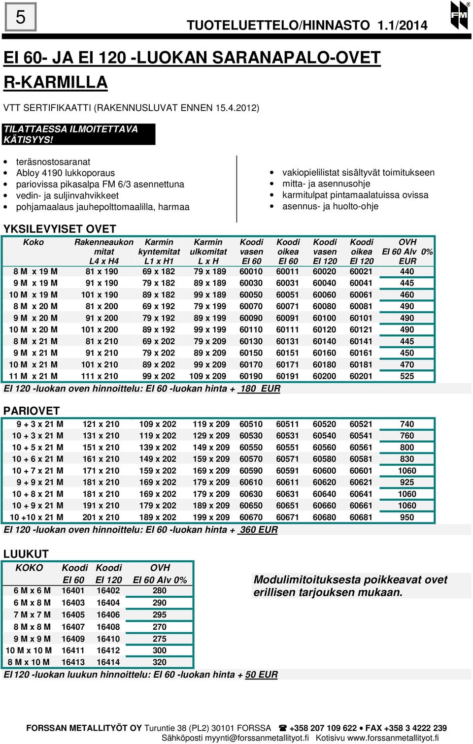 asennusohje karmitulpat pintamaalatuissa ovissa asennus- ja huolto-ohje YKSILEVYISET OVET Koko Rakenneaukon mitat L4 x H4 kyntemitat L1 x H1 ulkomitat L x H vasen EI 60 oikea EI 60 vasen EI 120 oikea