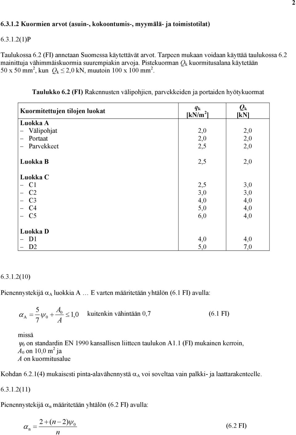 2 (FI) Rakennusten välipohjien, parvekkeiden ja portaiden hyötykuormat Kuormitettujen tilojen luokat Luokka A Välipohjat Portaat Parvekkeet Luokka B Luokka C C1 C2 C3 C4 C5 Luokka D D1 D2 q k [kn/m 2