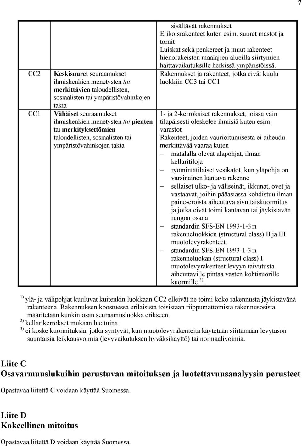 suuret mastot ja tornit Luiskat sekä penkereet ja muut rakenteet hienorakeisten maalajien alueilla siirtymien haittavaikutuksille herkissä ympäristöissä.