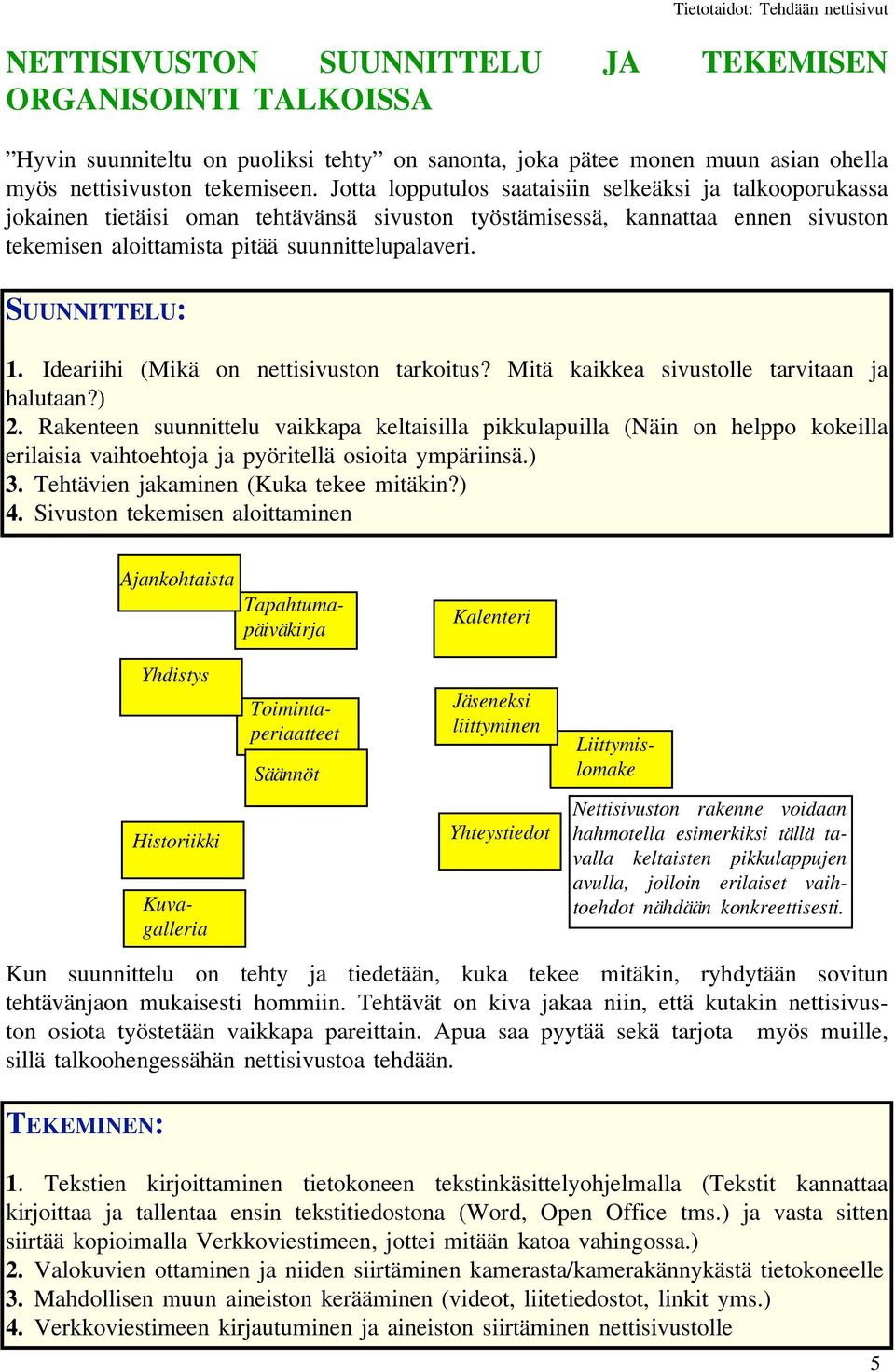 SUUNNITTELU: 1. Ideariihi (Mikä on nettisivuston tarkoitus? Mitä kaikkea sivustolle tarvitaan ja halutaan?) 2.