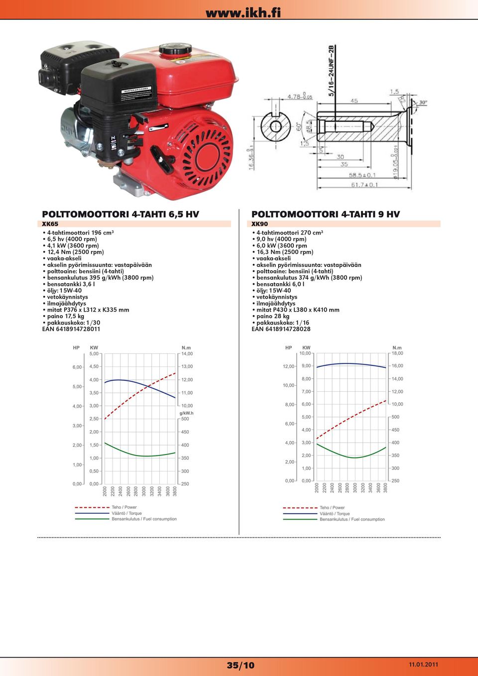POLTTOMOOTTORI 4-TAHTI 9 HV XK90 4-tahtimoottori 270 cm³ 9,0 hv (4000 rpm) 6,0 kw (3600 rpm 16,3 Nm (2500 rpm) vaaka-akseli akselin pyörimissuunta: vastapäivään