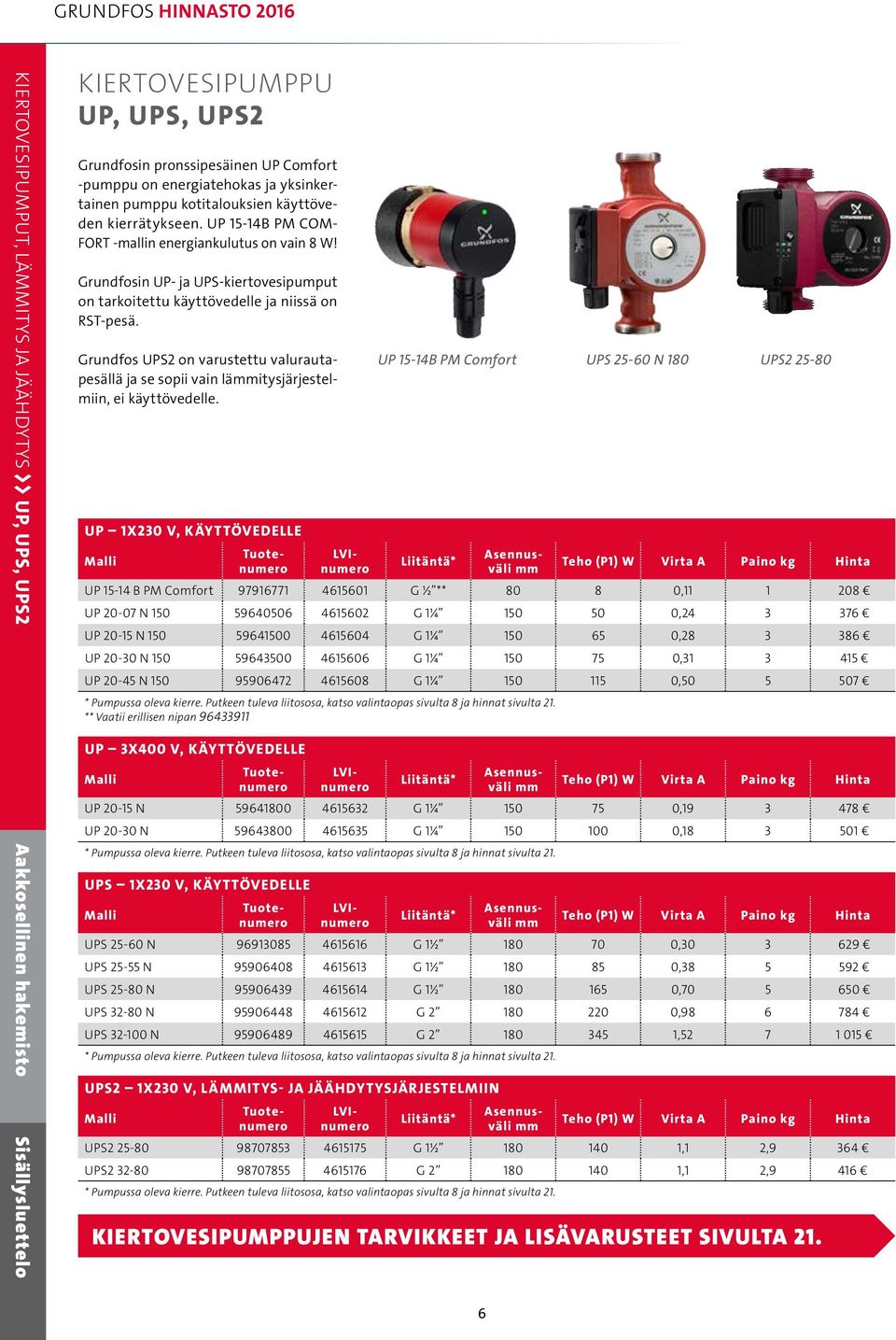 Grundfos UPS2 on varustettu valurautapesällä ja se sopii vain lämmitysjärjestelmiin, ei käyttövedelle.