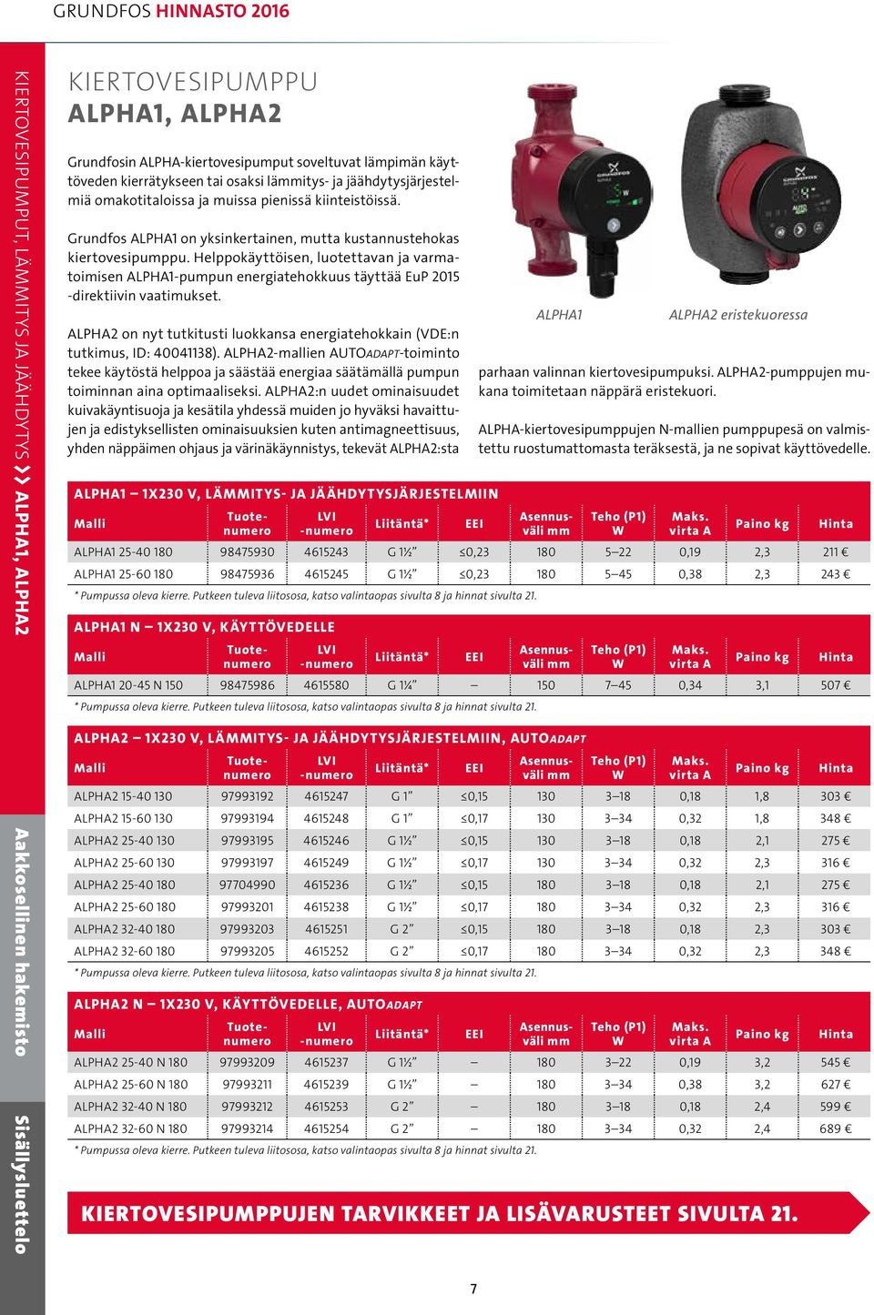Helppokäyttöisen, luotettavan ja varmatoimisen ALPHA1-pumpun energiatehokkuus täyttää EuP 2015 -direktiivin vaatimukset.