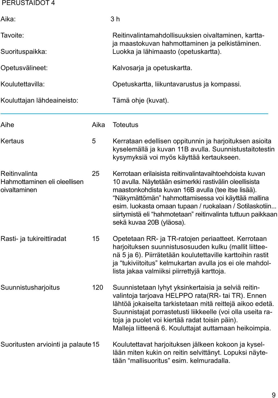 Aihe Aika Toteutus Kertaus 5 Kerrataan edellisen oppitunnin ja harjoituksen asioita kyselemällä ja kuvan 11B avulla. Suunnistustaitotestin kysymyksiä voi myös käyttää kertaukseen.