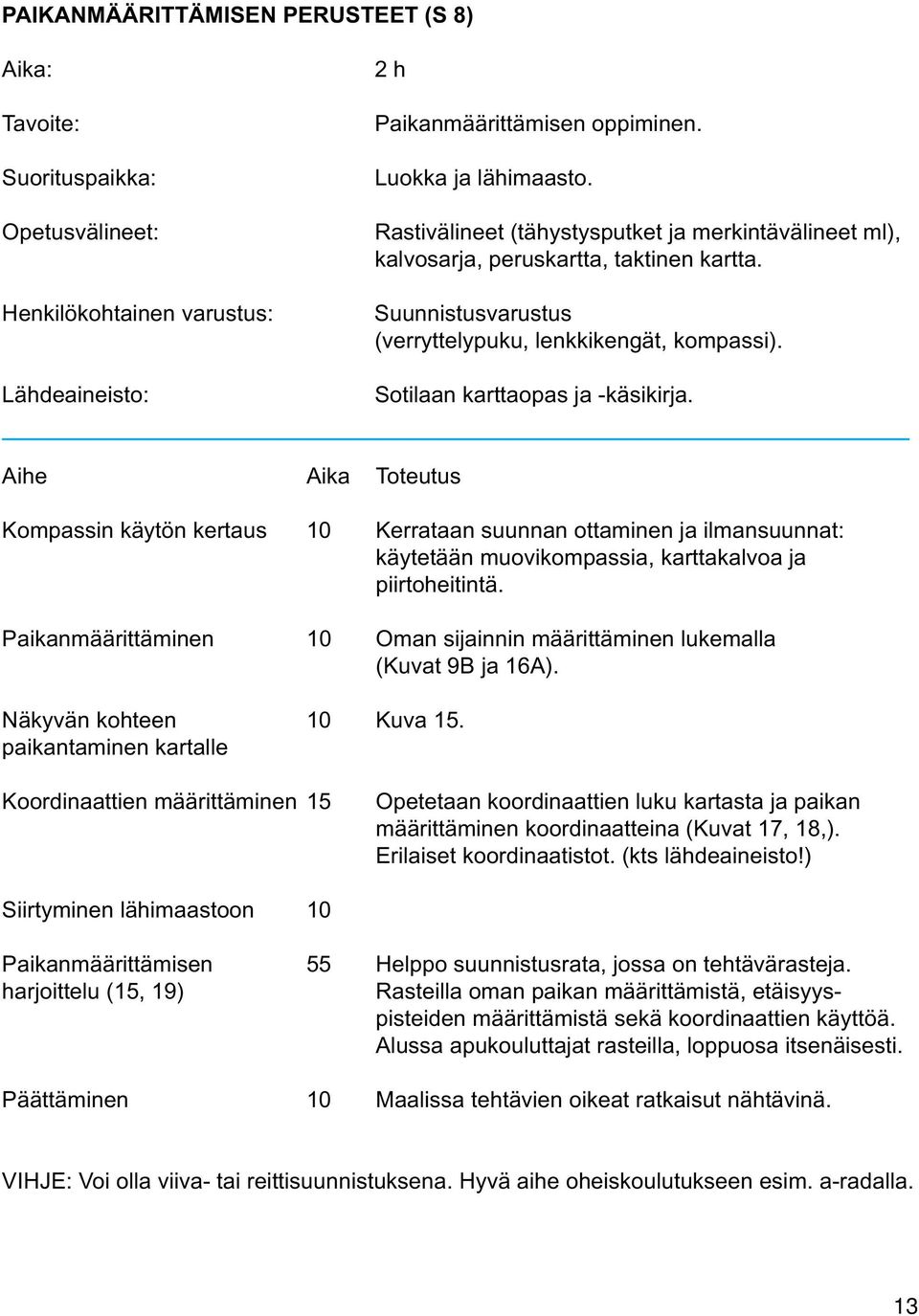 Aihe Aika Toteutus Kompassin käytön kertaus 10 Kerrataan suunnan ottaminen ja ilmansuunnat: käytetään muovikompassia, karttakalvoa ja piirtoheitintä.