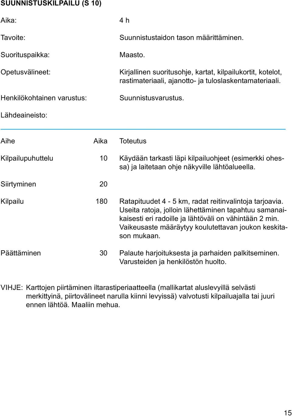 Lähdeaineisto: Aihe Aika Toteutus Kilpailupuhuttelu 10 Käydään tarkasti läpi kilpailuohjeet (esimerkki ohessa) ja laitetaan ohje näkyville lähtöalueella.