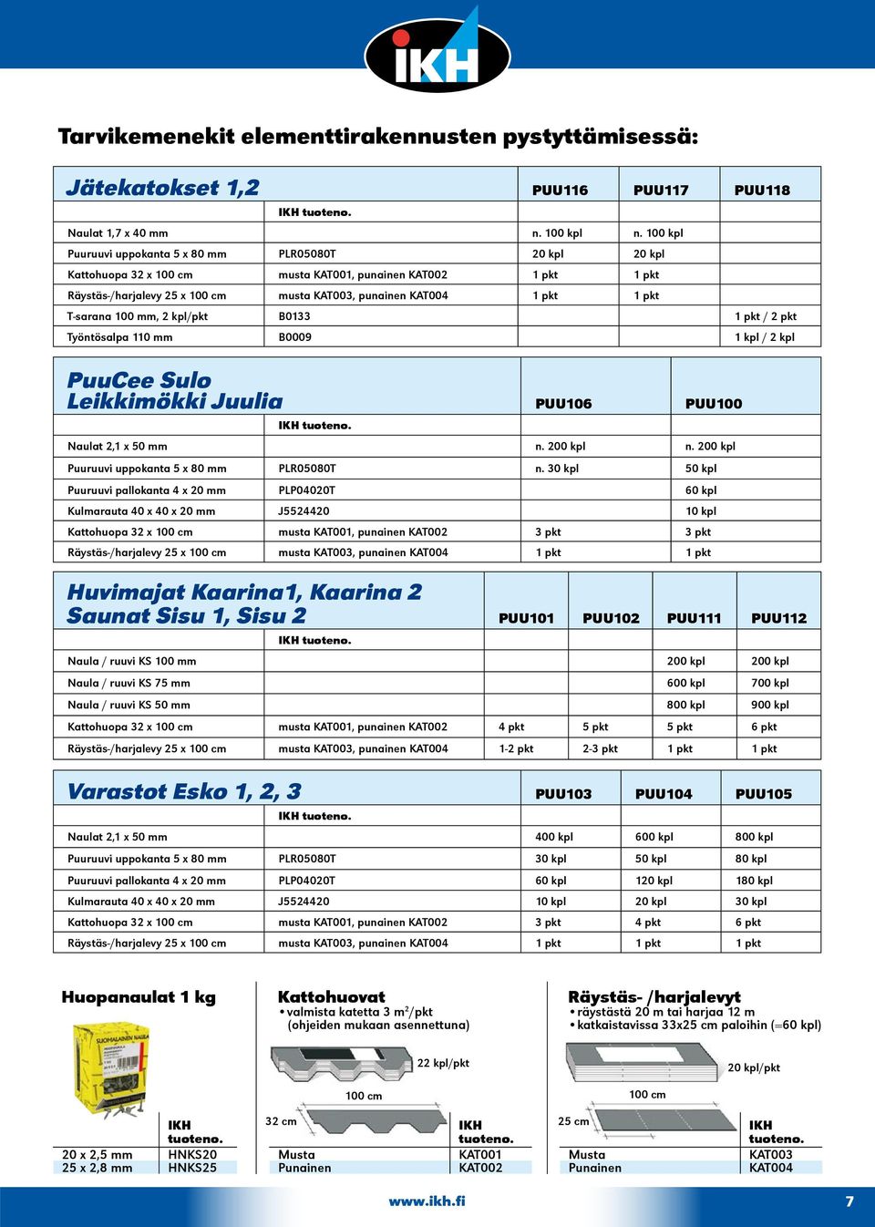 T-sarana 100 mm, 2 kpl/pkt B0133 1 pkt / 2 pkt Työntösalpa 110 mm B0009 1 kpl / 2 kpl PuuCee Sulo Leikkimökki Juulia PUU106 PUU100 IKH tuoteno. Naulat 2,1 x 50 mm n. 200 kpl n.