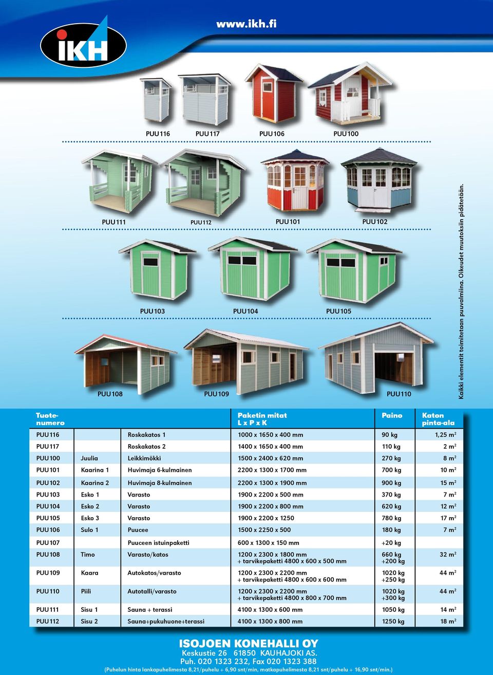 x 2400 x 620 mm 270 kg 8 m 2 PUU101 Kaarina 1 Huvimaja 6-kulmainen 2200 x 1300 x 1700 mm 700 kg 10 m 2 PUU102 Kaarina 2 Huvimaja 8-kulmainen 2200 x 1300 x 1900 mm 900 kg 15 m 2 PUU103 Esko 1 Varasto